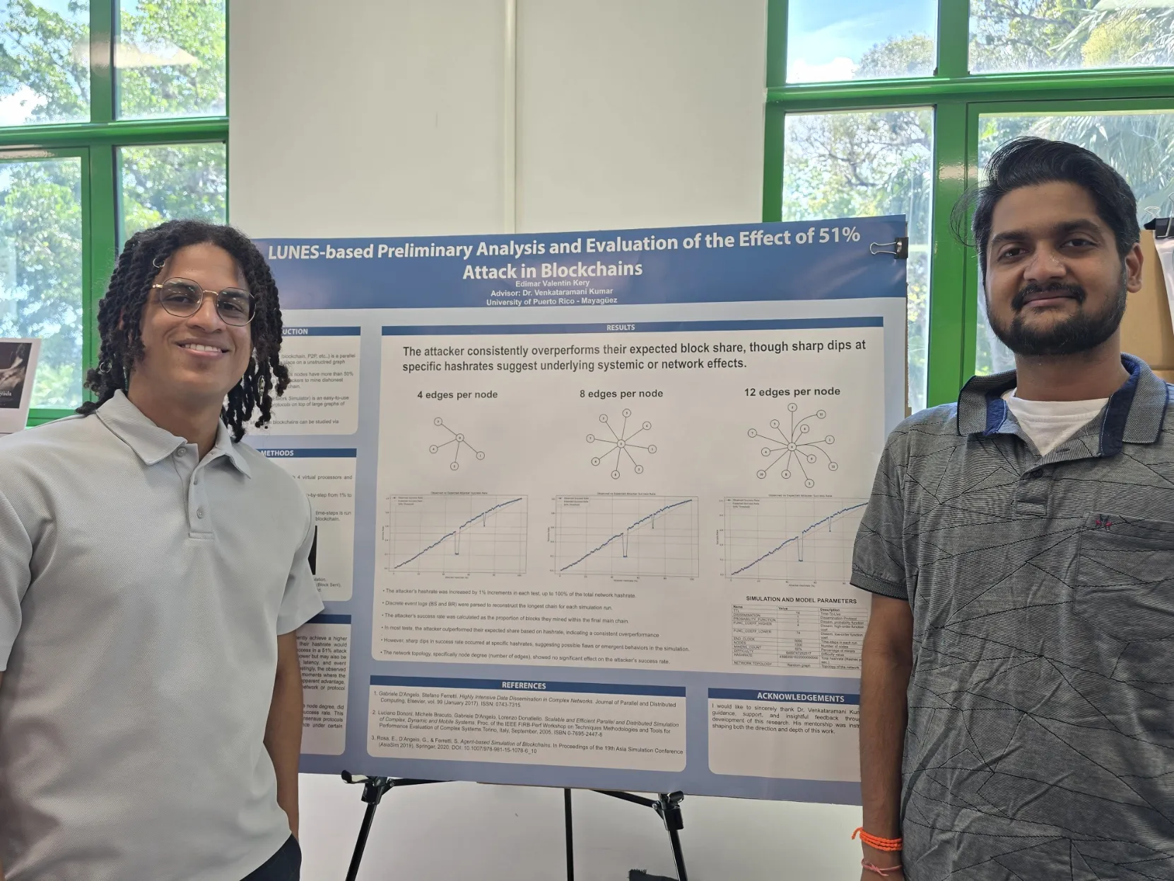 research presentation